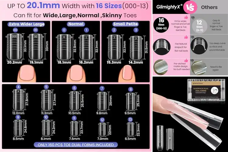 Detailed view of Best Extra Wide Nail Form Sizes
