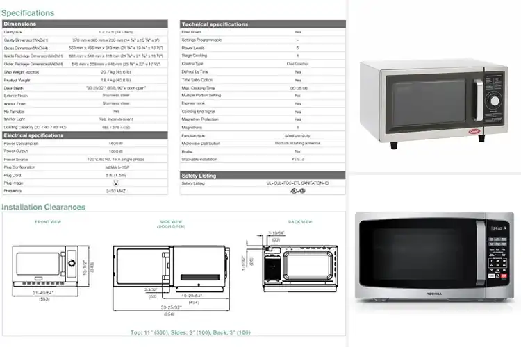 Detailed view of Best Illuminated Microwaves